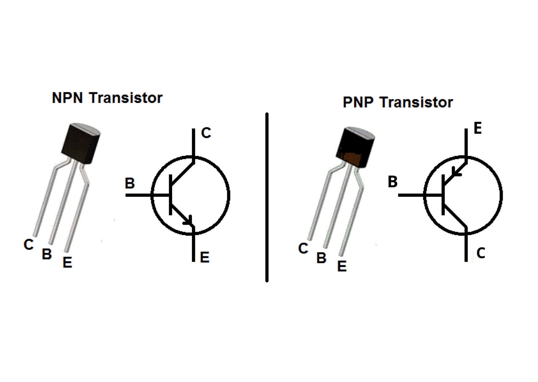Npn Transistor Schematic Diagram Transistor Transistors Tran