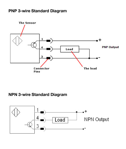 shoptransmitter-pnp-npn-diagram.jpg